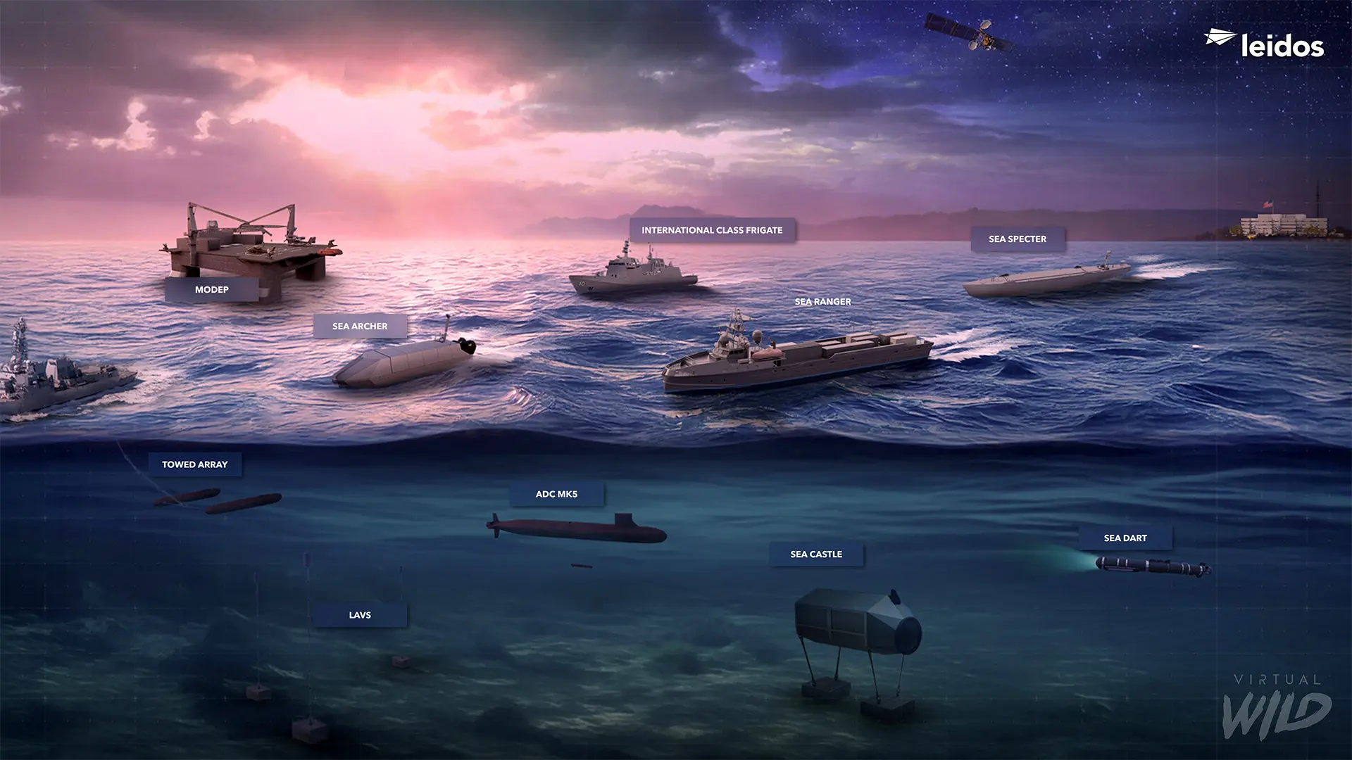 Leidos maritime portfolio visualized in an interactive environment