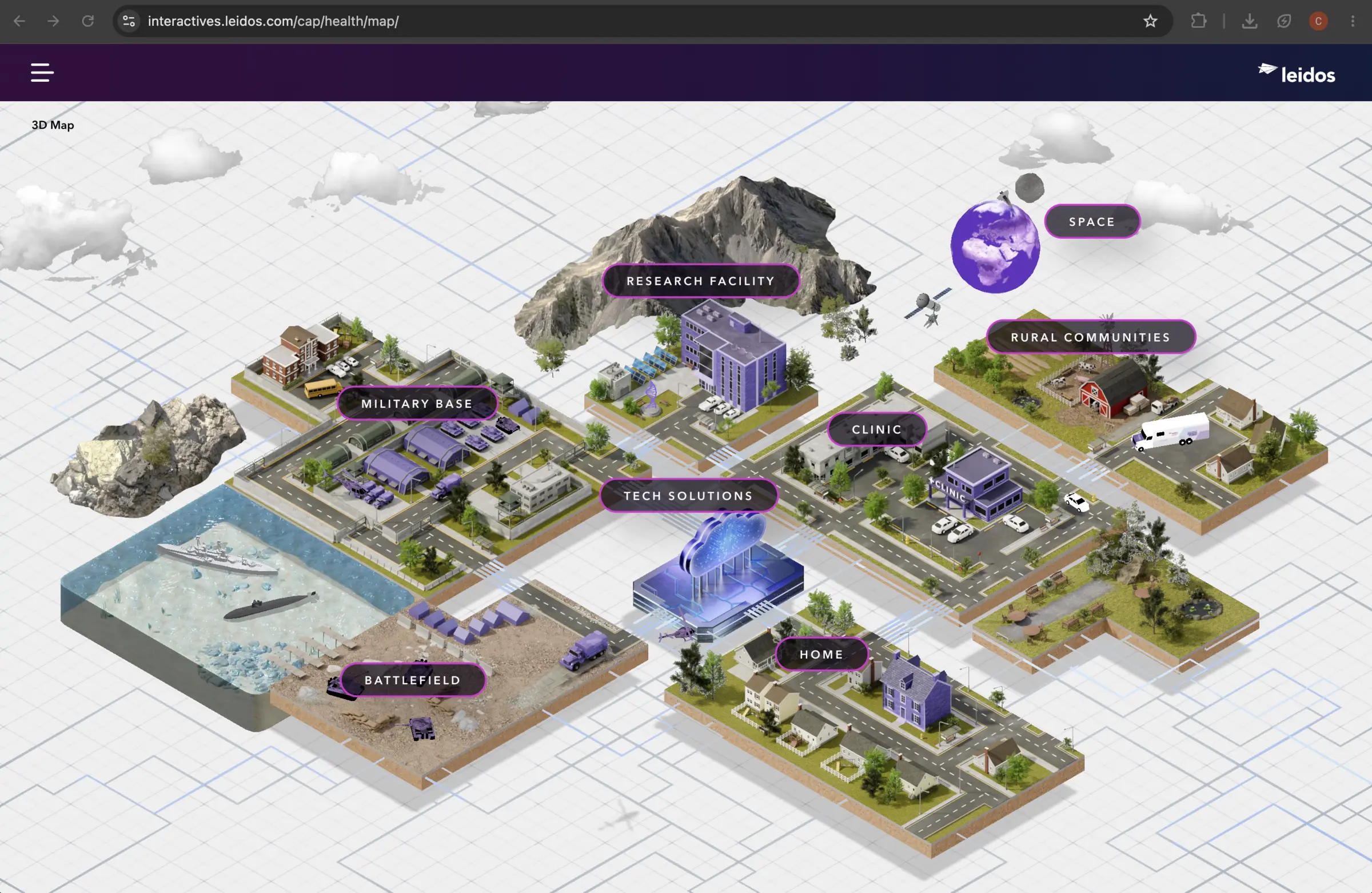 Interactive 3D health-services sales platform