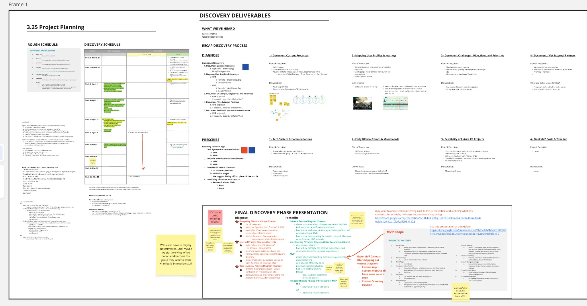 Walmart AMP discovery deliverables and final presentation planning