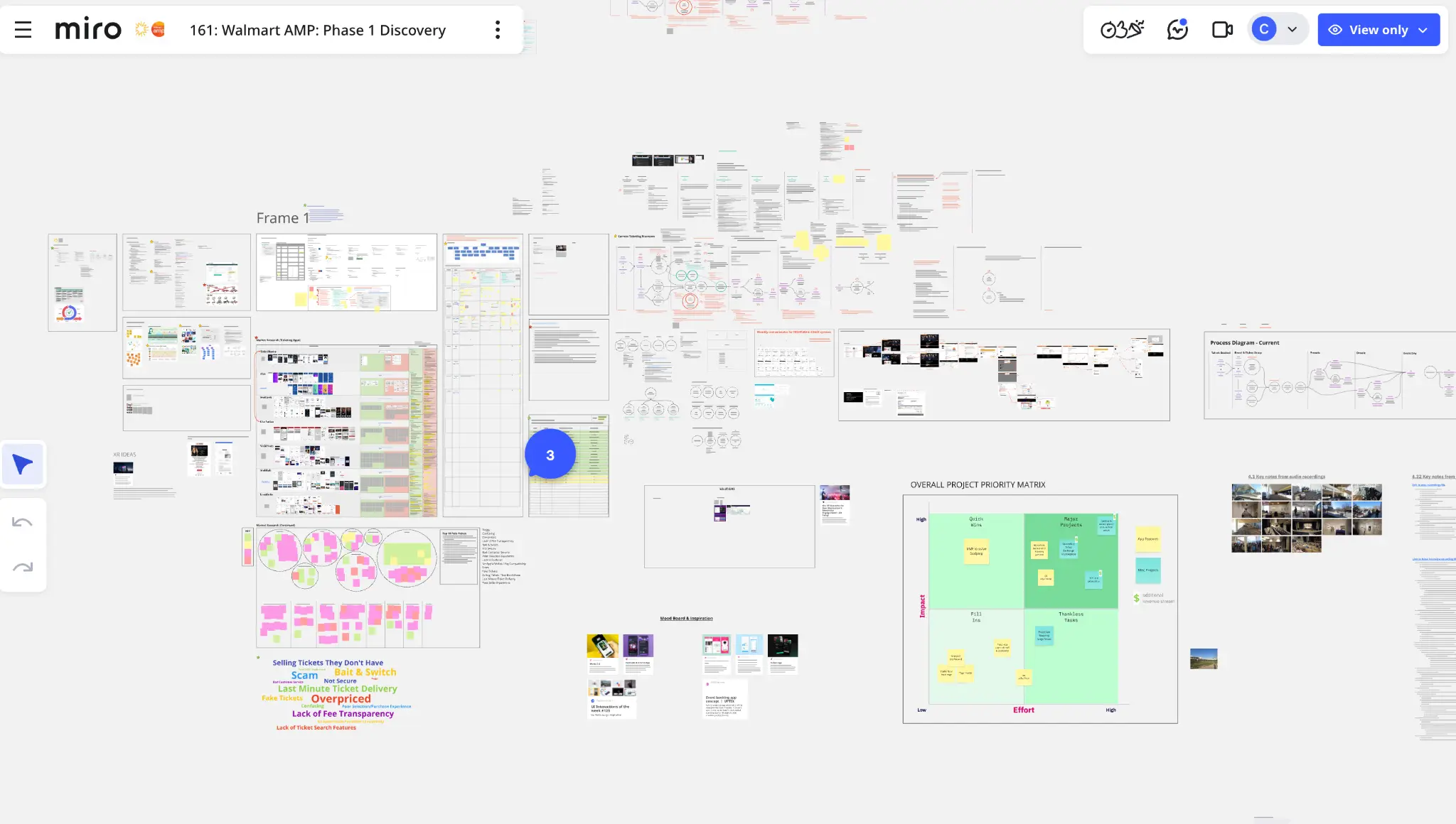 Walmart AMP discovery workshop overview in Miro